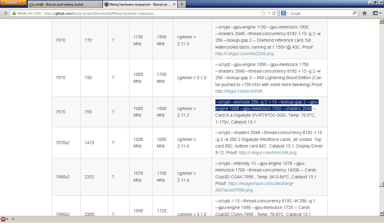 cgminer gpu config